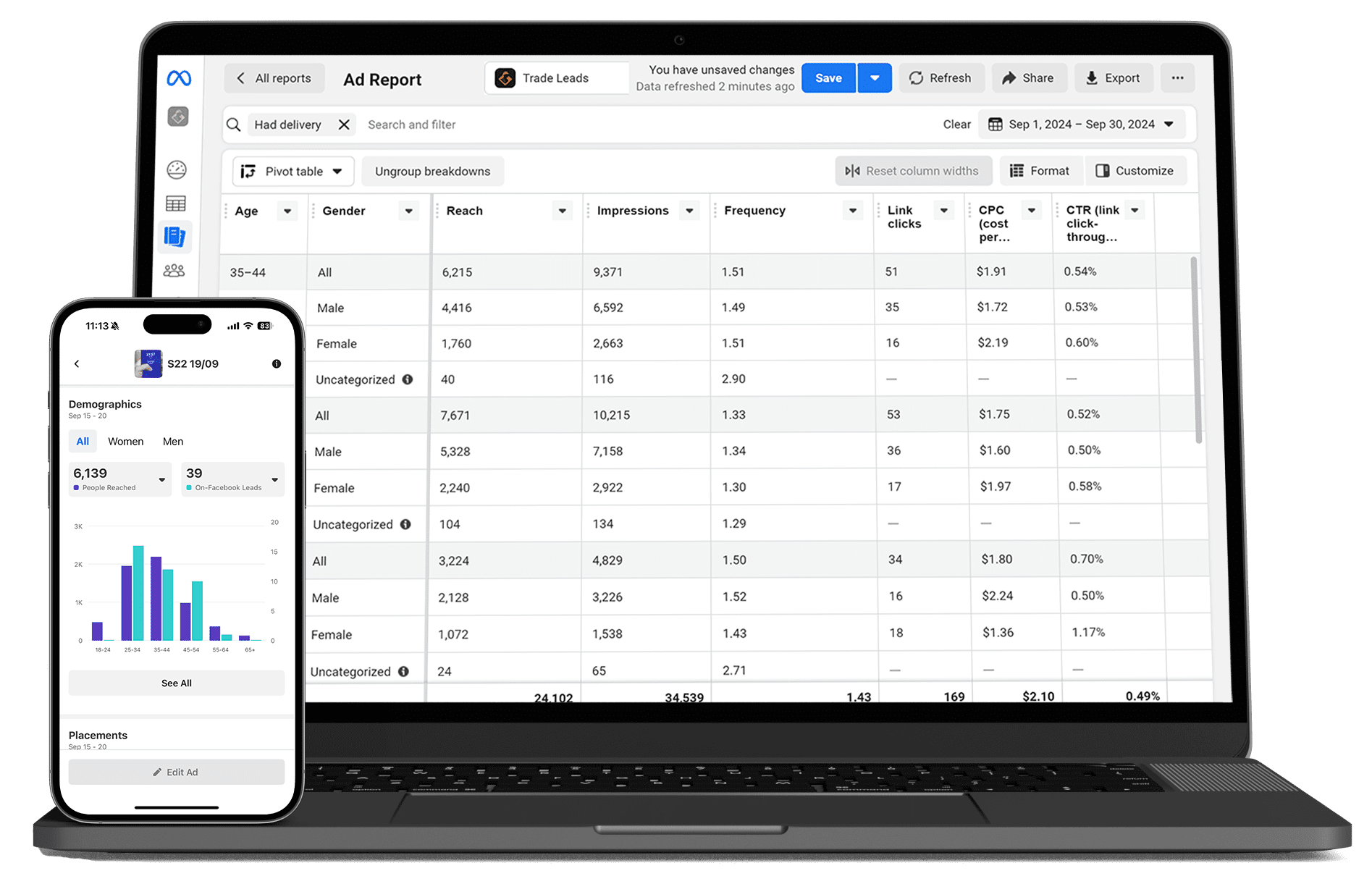 facebookperformancereporting